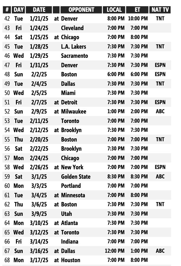 Sixers schedule 2024-25: Key dates and matchups – NBC Sports Philadelphia